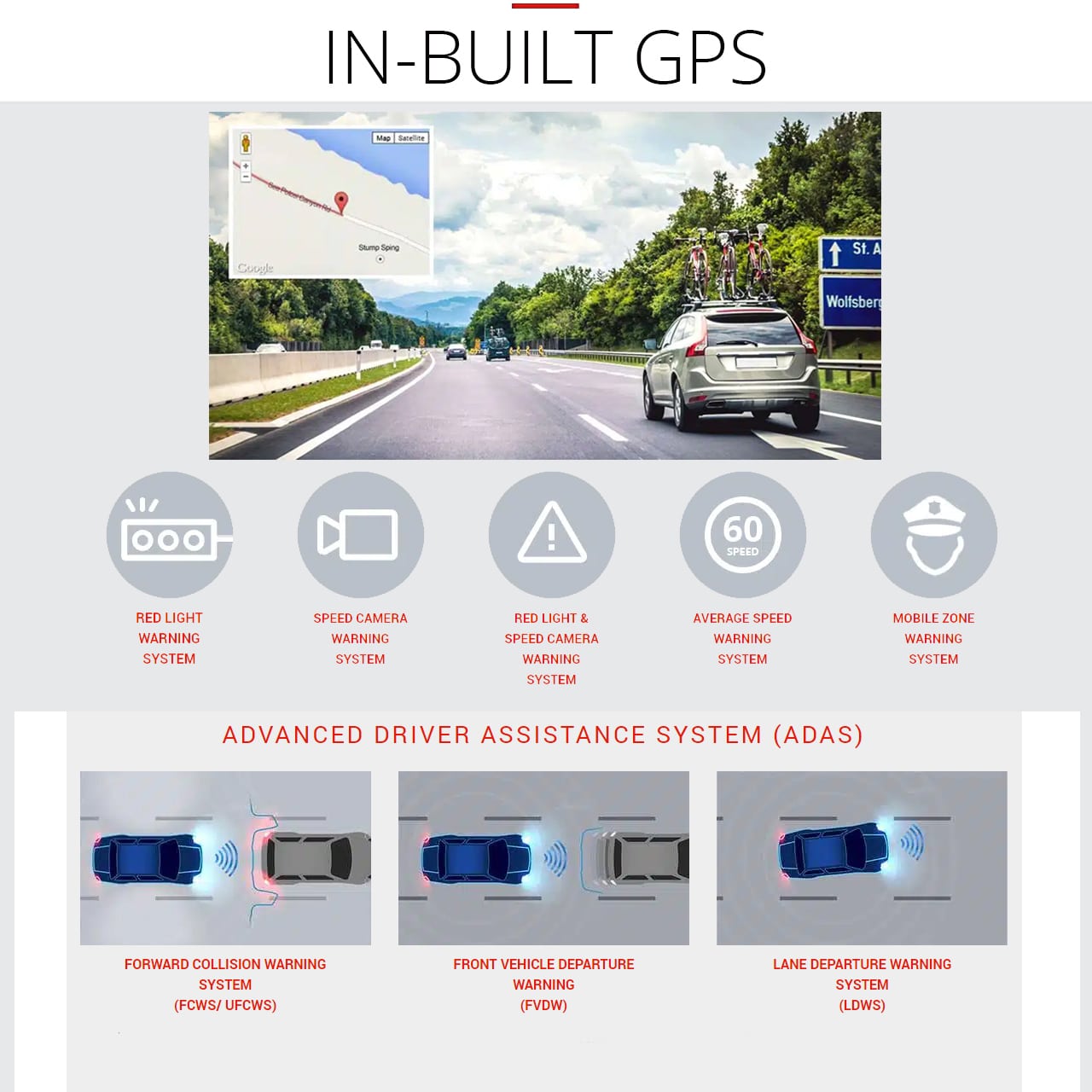 Thinkware Dash Cam F790 Front and Rear